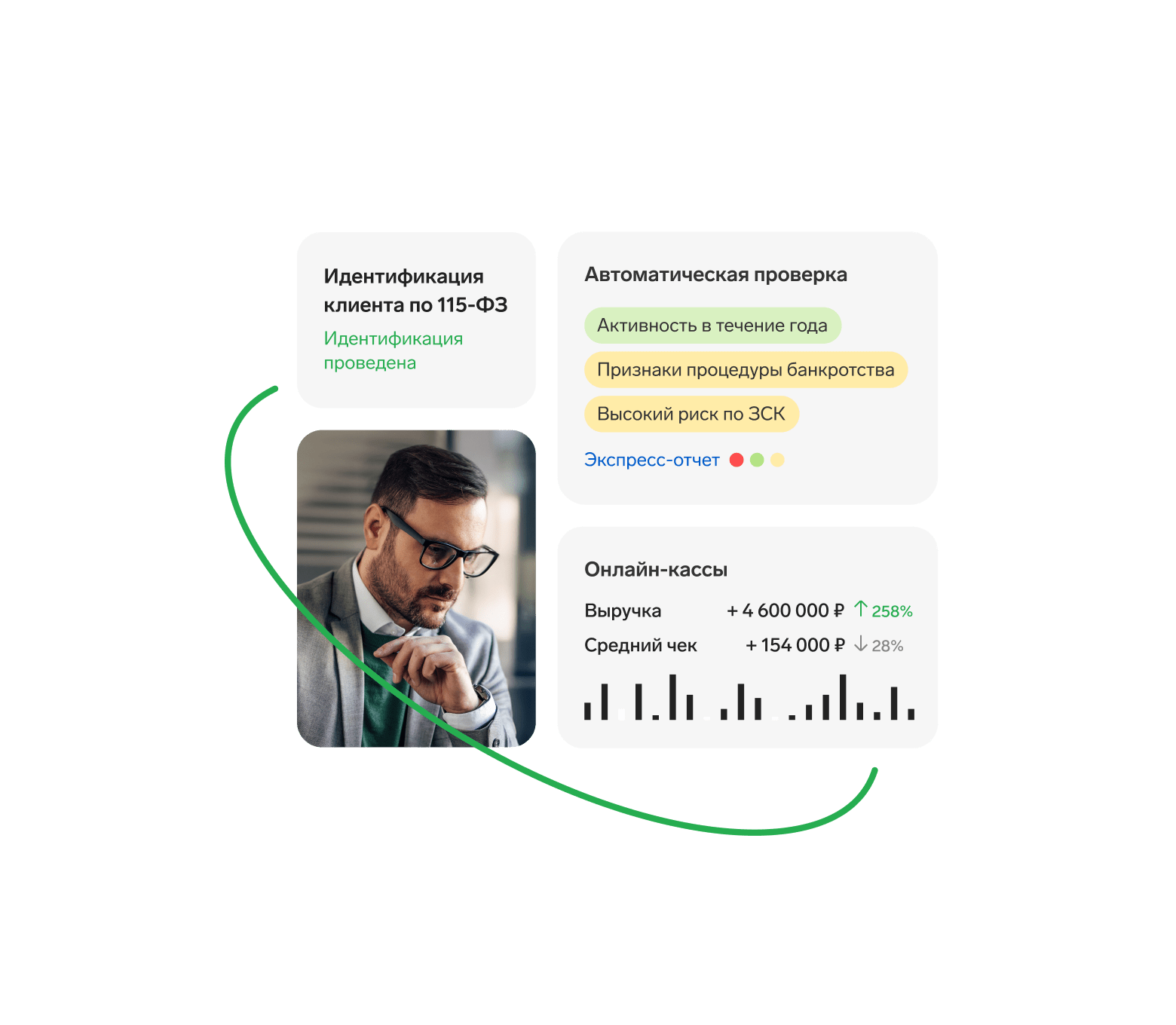 Контур Фокус